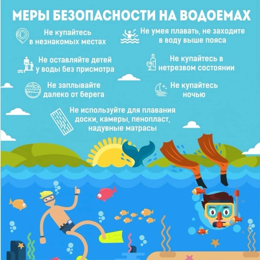 РОЧС информирует © СШ №2 г.Городка